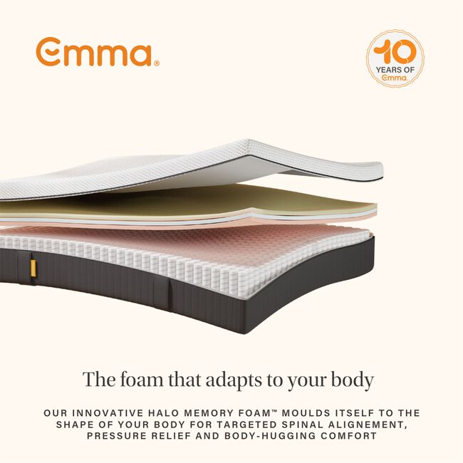 EMMA Hybrid Premium Mattress - Single