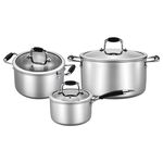 Noferro Pro Triply 3 Piece Cookware Set
