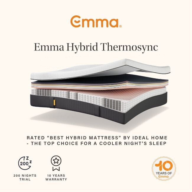 EMMA Hybrid Thermosync Mattress - Single