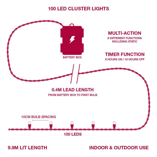 100 MULTICOLOUR Led Cluster Lights