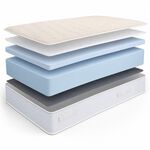 LISMORE DREAMS Double Foam Pocket Sprung Mattress