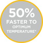 Russell Hobbs Coffee Maker