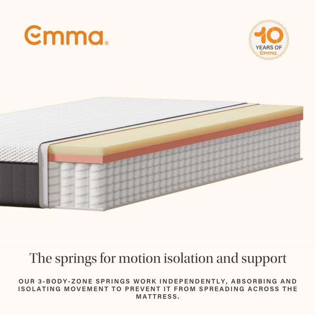 EMMA Hybrid Original MATTRESS - SINGLE