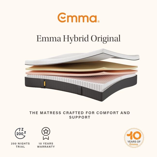 EMMA Hybrid Original MATTRESS - SINGLE
