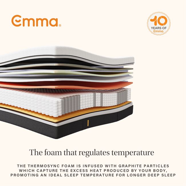 EMMA Hybrid Thermosync Mattress - King