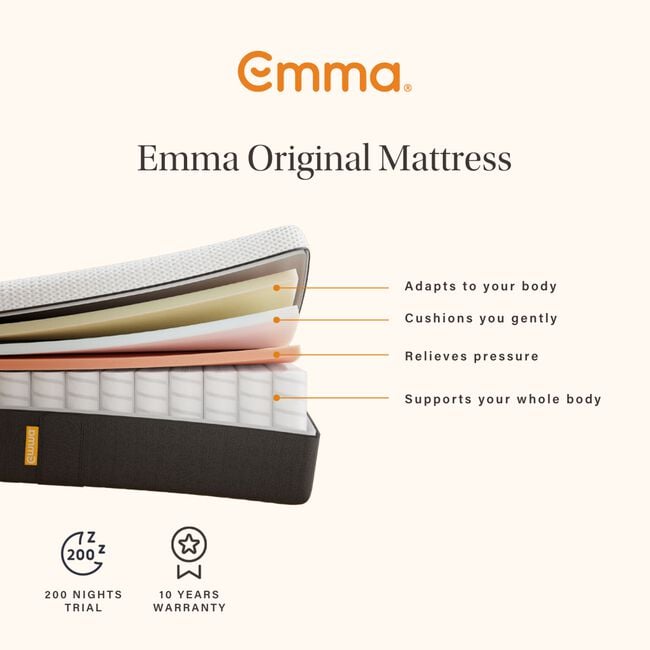 EMMA Original Mattress - Single