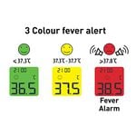 Non-Contact Infrared Thermometer