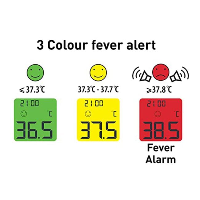Non-Contact Infrared Thermometer