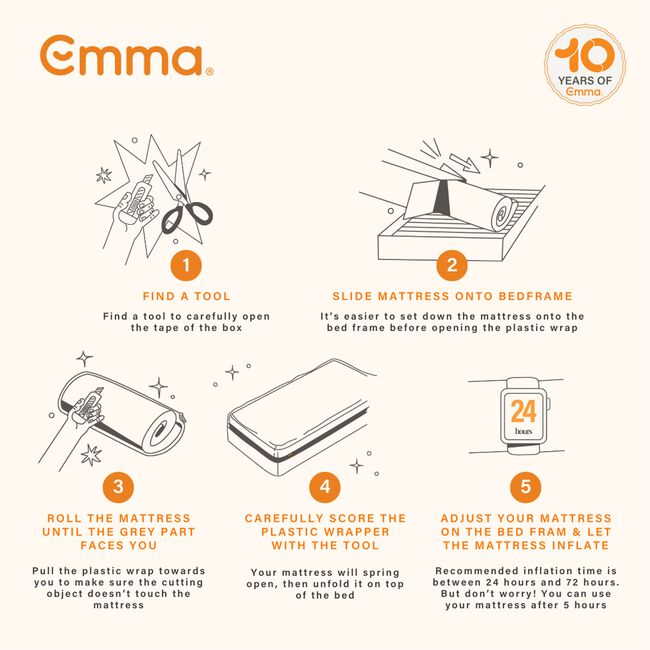 EMMA Hybrid Thermosync Mattress - King