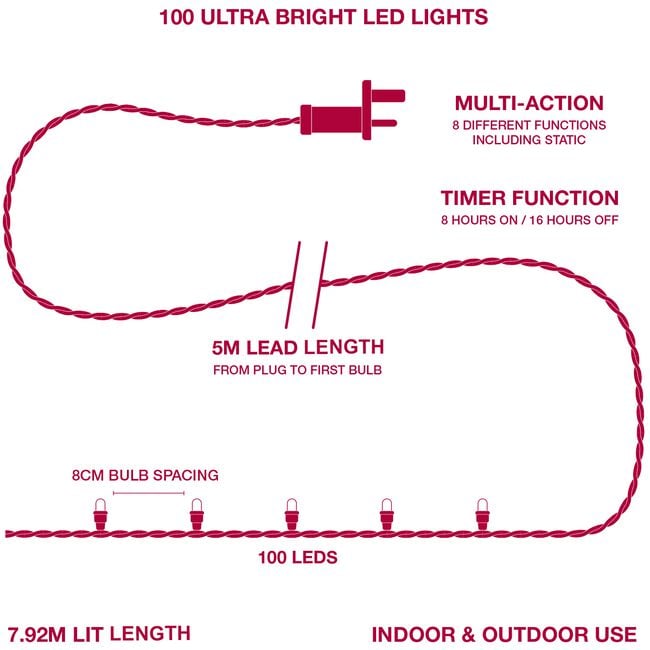 100 WARM WHITE Ultra Bright Led Lights