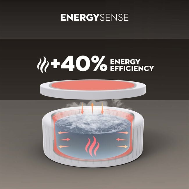 Ibiza Energy Sense Airjet Lay-Z-Spa