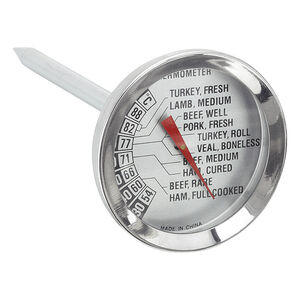 Judge Meat Thermometer