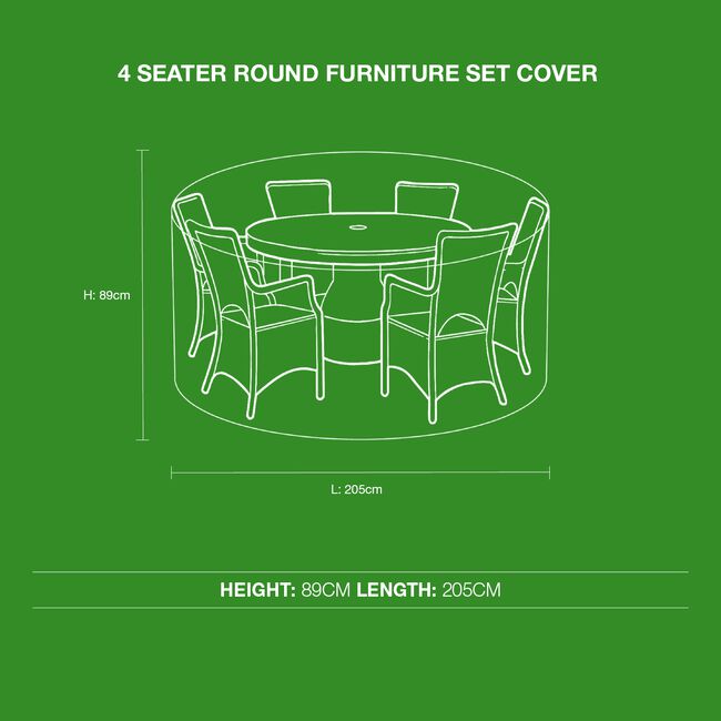 100GSM 4 Seater Round Furniture Set Cover