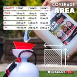 Flowchem Rock Glue Pro 2.5L