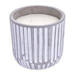 Ribbed Pot Citronella Candle