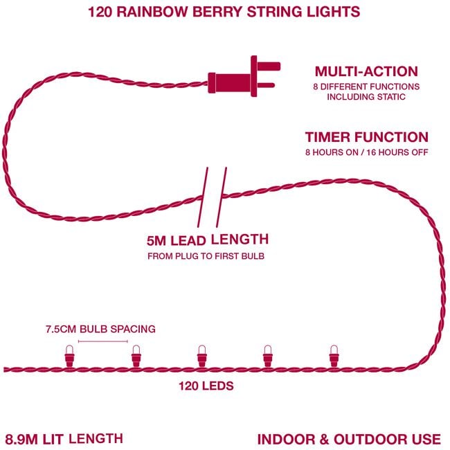 120 Rainbow Berry String Lights