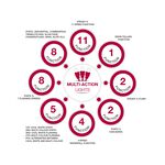 500 ICE BLUE Led Star Bright Compact Lights