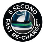 Russell Hobbs Cordless One-Temp Steam Iron