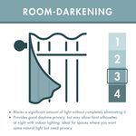 CATHERINE LANSFIELD ART DECO PEARL TEAL 66X72 Curtains