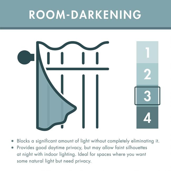 CATHERINE LANSFIELD ART DECO PEARL TEAL 66X72 Curtains