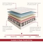 LISMORE DREAMS Single Deluxe Pocket Sprung Mattress