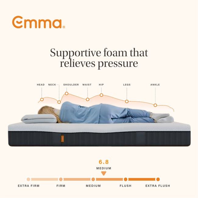 Emma Original Mattress - Super King