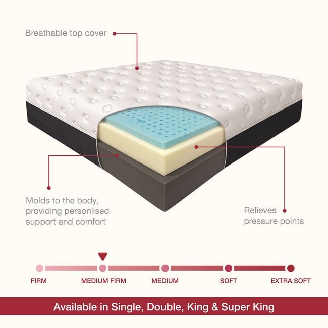 LISMORE Premium Memory Foam Mattress Single 