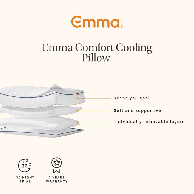 Emma Comfort Cooling Pillow 