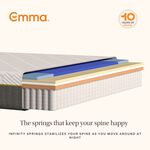 EMMA Hybrid Airgrid MATTRESS - SINGLE