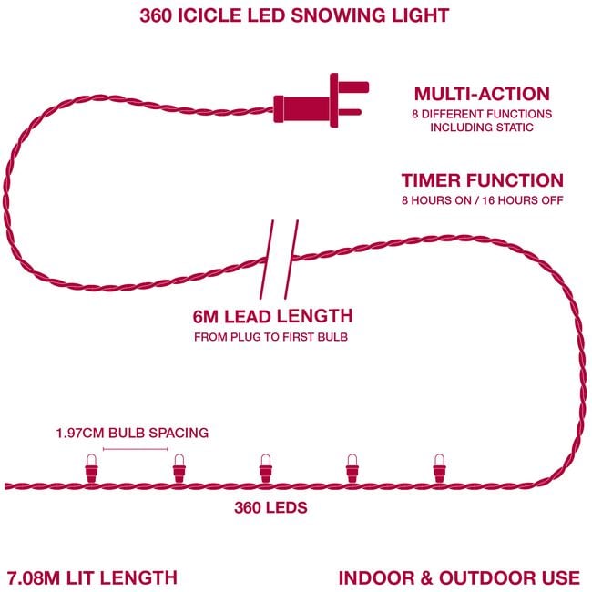 360 WHITE Icicle Led Snowing Light