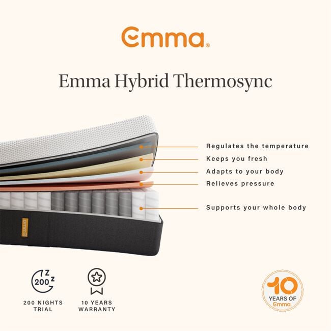 EMMA Original Pro Mattress - Single