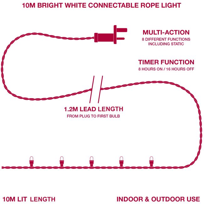 Warm White Rope Light Chaser 10m