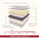 DreamZone Luxury Pocket Spring Mattress - King