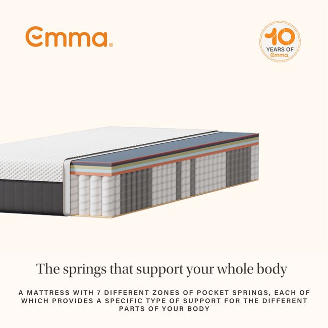EMMA Hybrid Thermosync Mattress - King