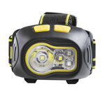 Kleverkit Multi-Mode Headlamp