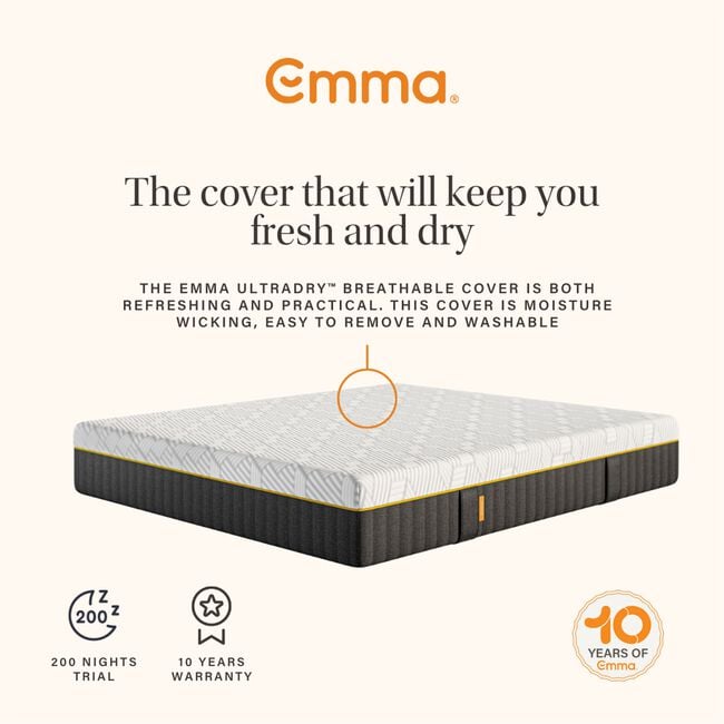 EMMA Hybrid Airgrid MATTRESS - SINGLE
