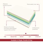 DREAMTIME SINGLE Memory Foam Antibac Mattress