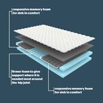 SILENTNIGHT WELLBEING COOL TOUCH KING Mattress Topper