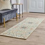 Ballyfin Multi Runner 66cm x 200cm