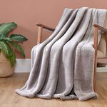 RUANE BORG MINK 150x200cm Throw
