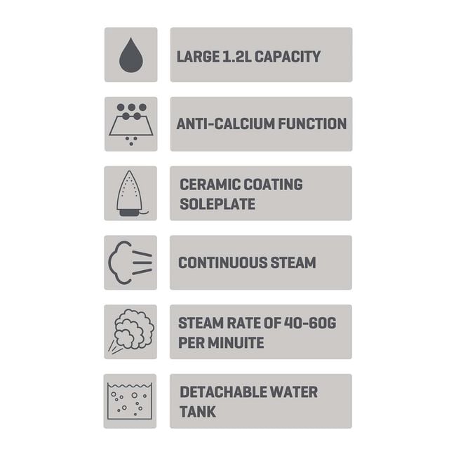 Daewoo 1.2L Steam Station Iron 2400W