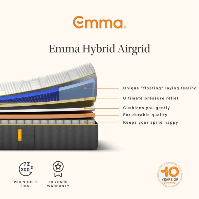 EMMA Hybrid Airgrid MATTRESS - SINGLE