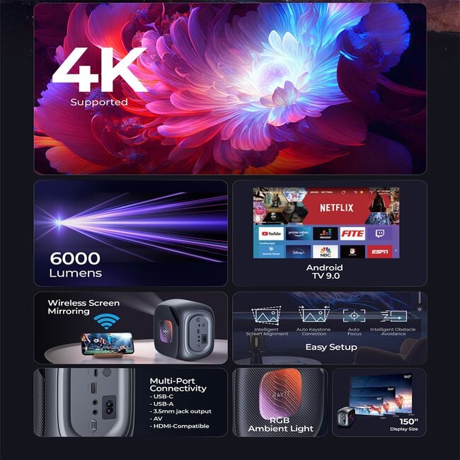 Havit 4K Pro Smart Projector