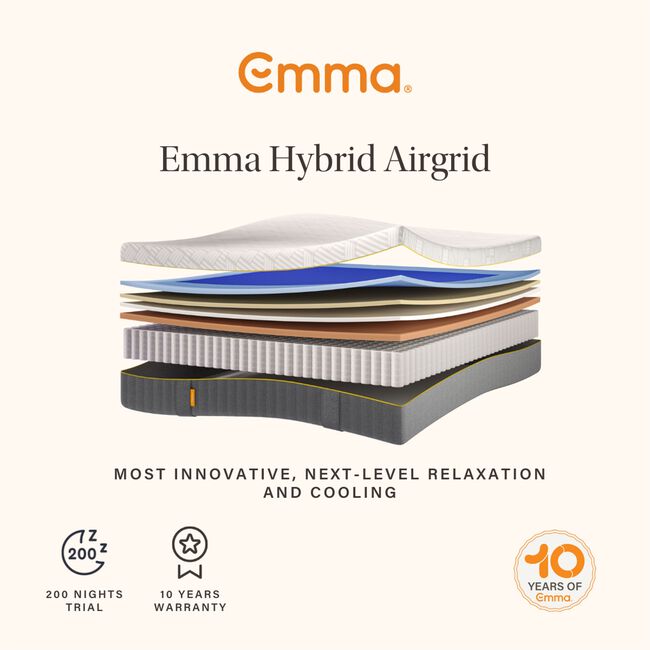 EMMA Hybrid Airgrid MATTRESS - SINGLE