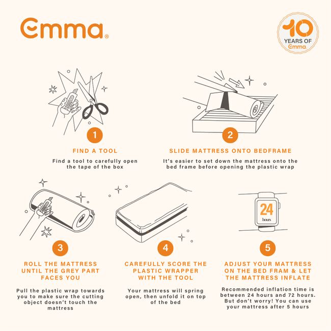 Emma Original Mattress - Single