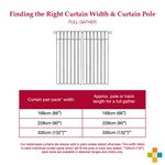 BLACKOUT & THERMAL RIBBED MINK 66x54 Curtain