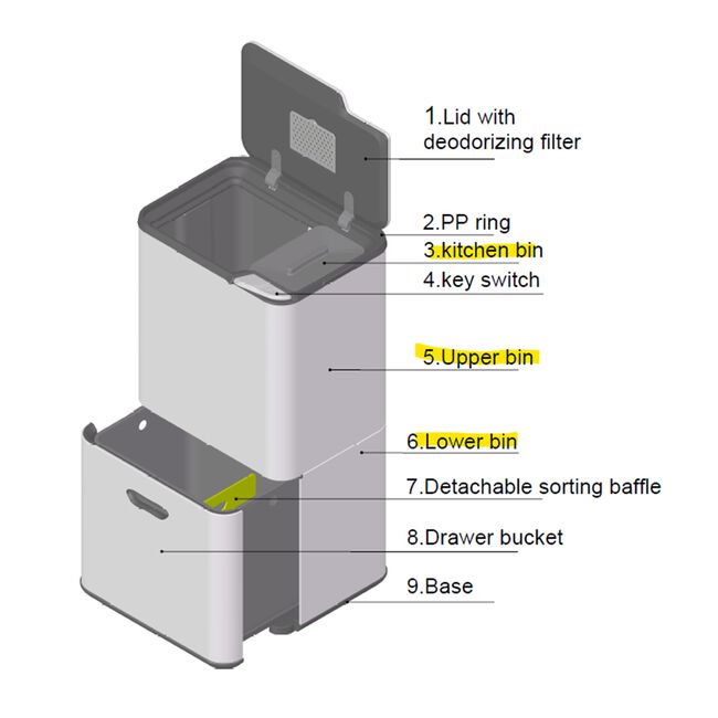 60L Nordhaus Double Stacked Recycling Bin
