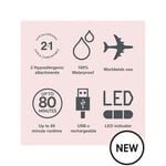 Remington Facial Hair Removal