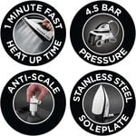 Russell Hobbs Steam Power Generator Iron