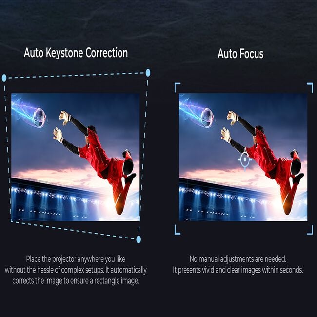 Havit Pro Smart Projector